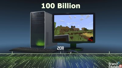 GPU asi funciona1